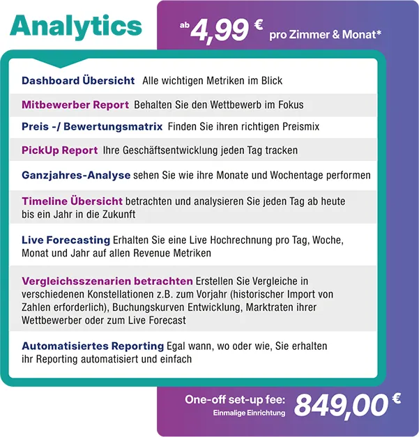 Preis RMS SYSTEM - Revenue Concierge 