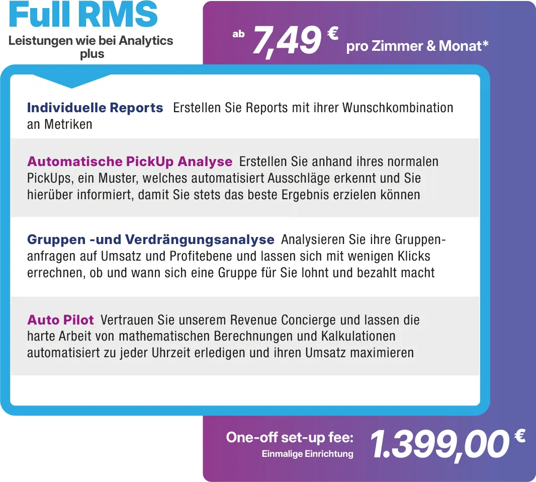 Neues Revenue Management System - RMS der Revneue Concierge - Angebot Full RMS